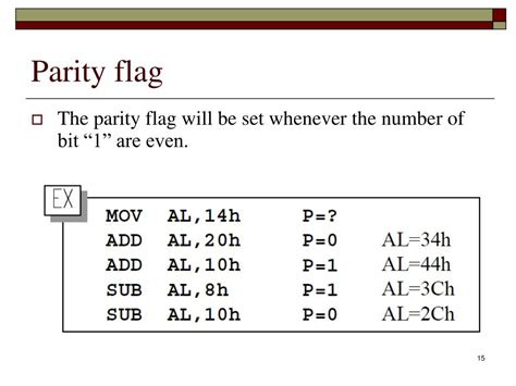 parity flag in 8086|Iba pa.